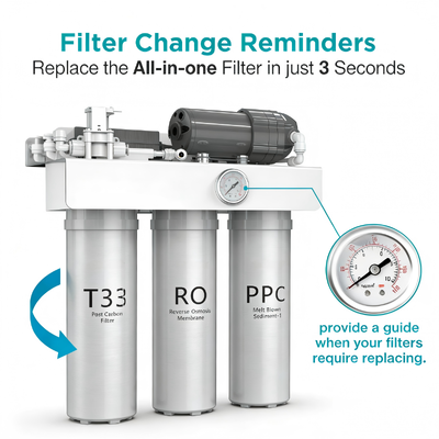 Calidad NSF Certified, 400 GPD, 3-Stage Reverse Osmosis System, RO Water Filter System Under Sink Patented Top-Mounted Faucet Design for Easy Installation Fábrica